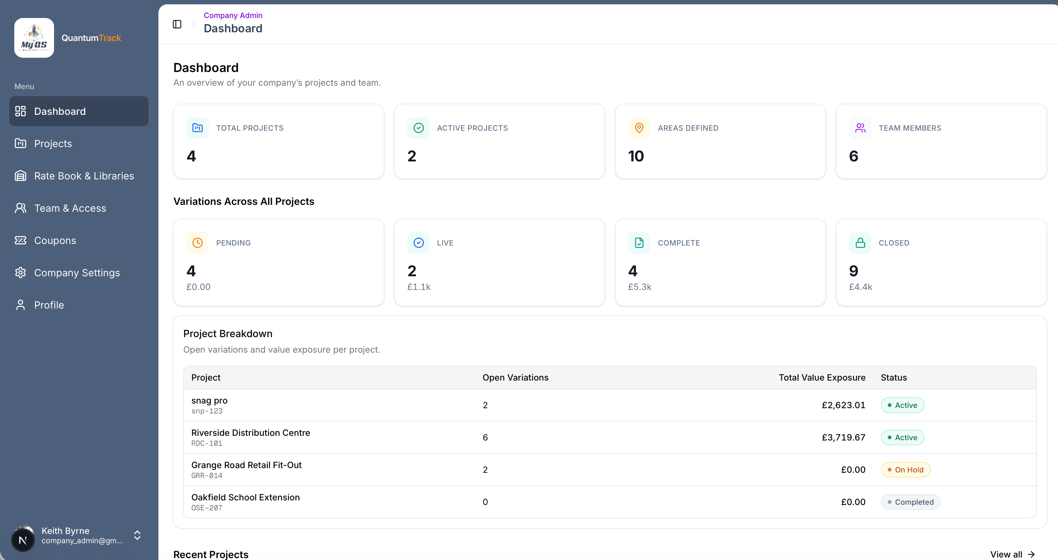Quantum Track: Dashboard